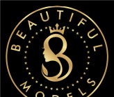 BeautifulModels2022