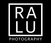 RALUPHOTO