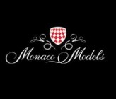monaco-models