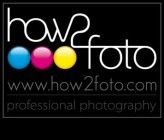 how2foto_com